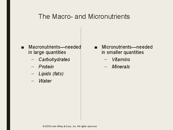 The Macro- and Micronutrients ■ Macronutrients—needed in large quantities – Carbohydrates – Protein –