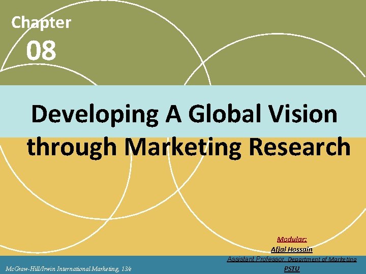 Chapter 08 Developing A Global Vision through Marketing Research Modular: Afjal Hossain Assistant Professor,