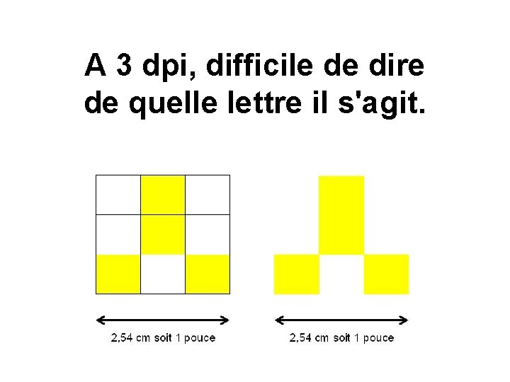 A 3 dpi, difficile de dire de quelle lettre il s'agit. 