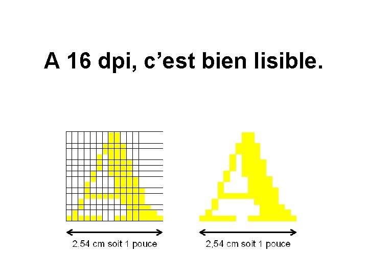 A 16 dpi, c’est bien lisible. 