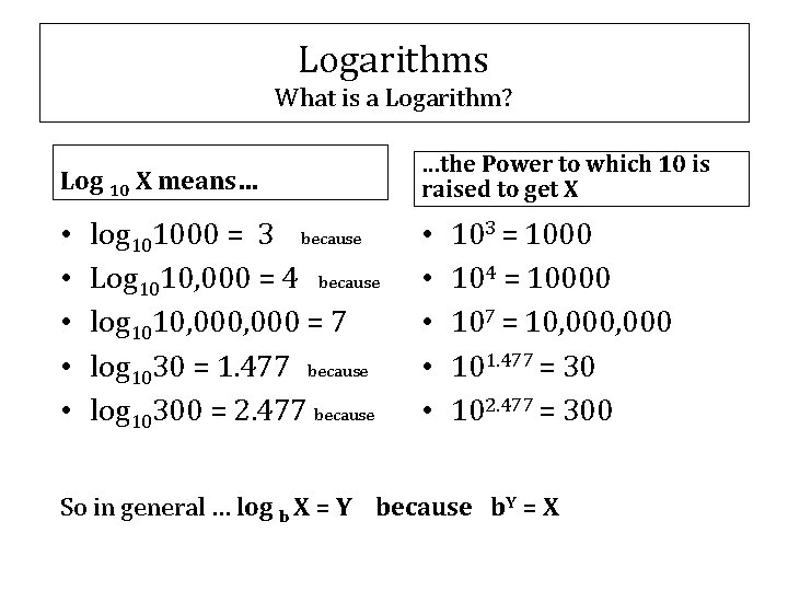 Logarithms What is a Logarithm? Log 10 X means… • • • log 101000