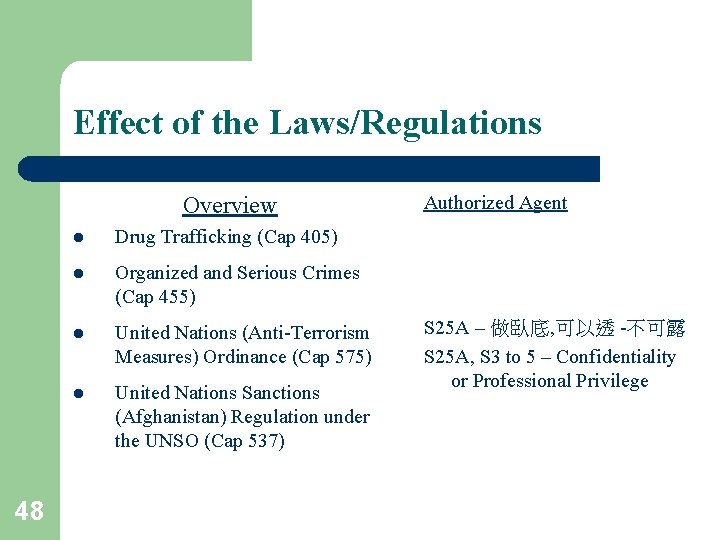 Effect of the Laws/Regulations Overview 48 l Drug Trafficking (Cap 405) l Organized and