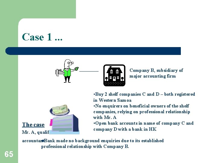 Case 1. . . Company B, subsidiary of major accounting firm The case Mr.