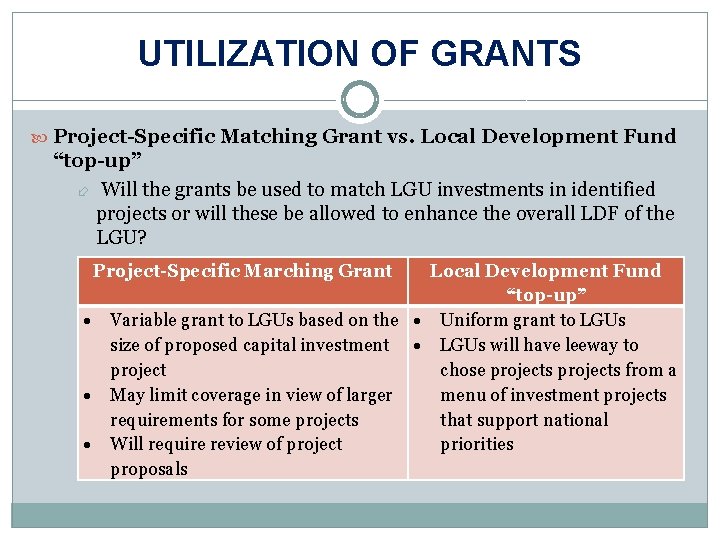 UTILIZATION OF GRANTS Project-Specific Matching Grant vs. Local Development Fund “top-up” Will the grants