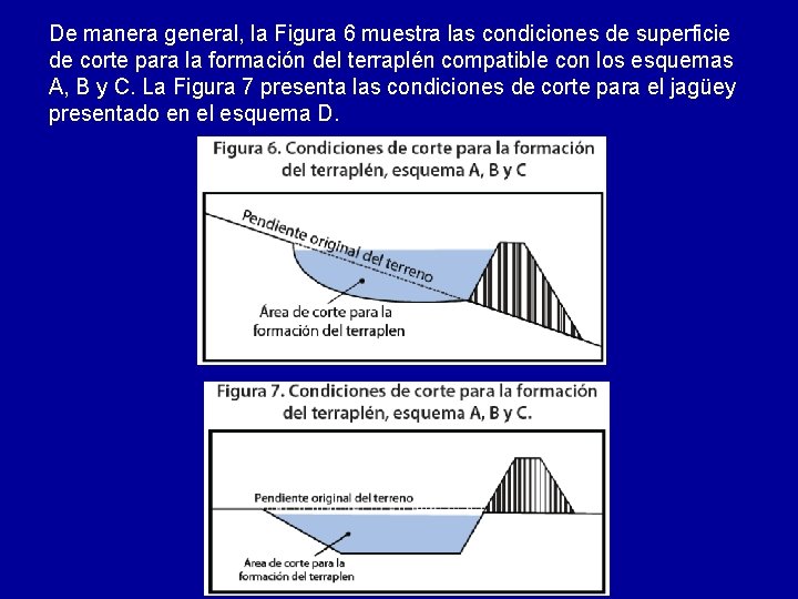 De manera general, la Figura 6 muestra las condiciones de superficie de corte para