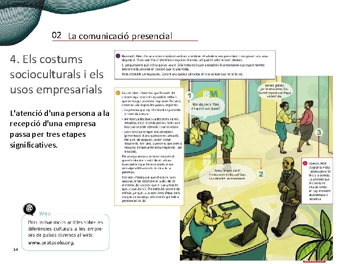 02 La comunicació presencial 4. Els costums socioculturals i els usos empresarials L'atenció d'una