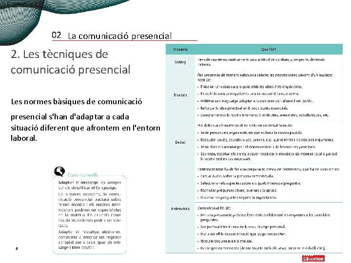 02 La comunicació presencial 2. Les tècniques de comunicació presencial Les normes bàsiques de