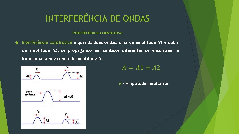 INTERFERÊNCIA DE ONDAS Interferência construtiva é quando duas ondas, uma de amplitude A 1