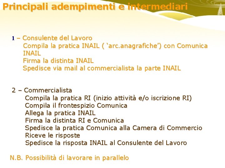 Principali adempimenti e intermediari 1 – Consulente del Lavoro Compila la pratica INAIL (