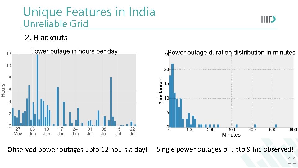 Unique Features in India Unreliable Grid 2. Blackouts Observed power outages upto 12 hours