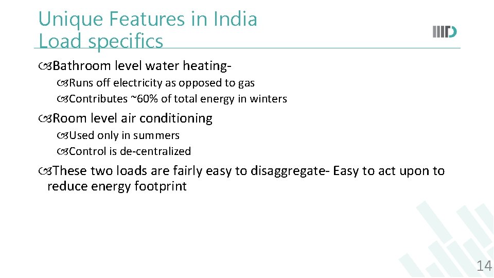 Unique Features in India Load specifics Bathroom level water heating Runs off electricity as