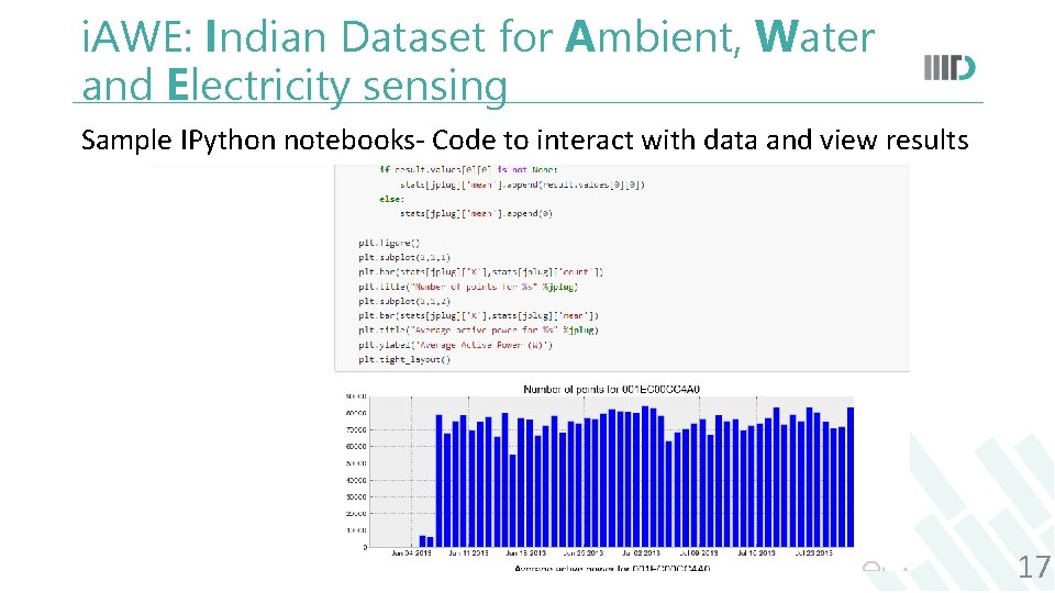 i. AWE: Indian Dataset for Ambient, Water and Electricity sensing Sample IPython notebooks- Code