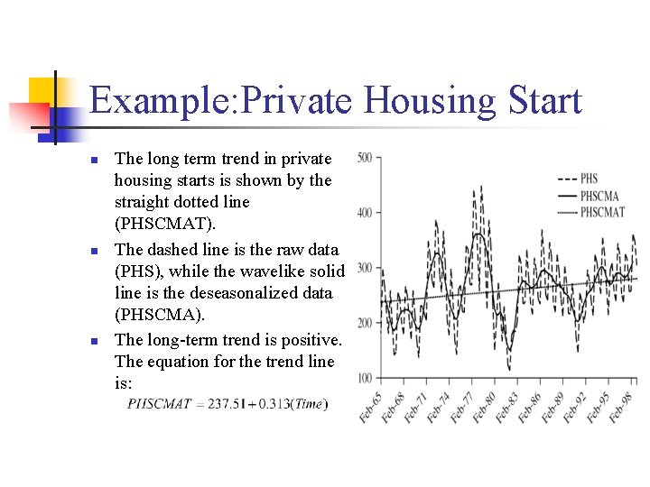 Example: Private Housing Start n n n The long term trend in private housing