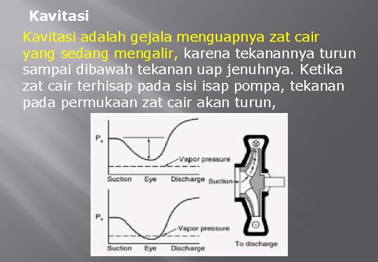 Kavitasi adalah gejala menguapnya zat cair yang sedang mengalir, karena tekanannya turun sampai dibawah