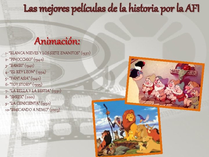 Las mejores películas de la historia por la AFI Animación: 1 - “BLANCA NIEVES