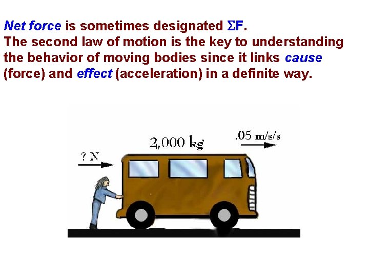 Net force is sometimes designated F. The second law of motion is the key