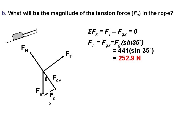 b. What will be the magnitude of the tension force (FT) in the rope?