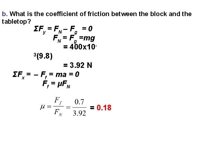 b. What is the coefficient of friction between the block and the tabletop? ΣFy