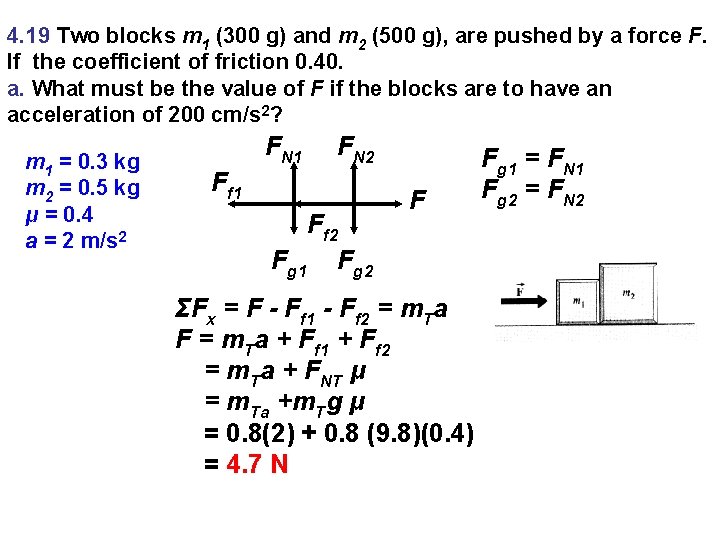 4. 19 Two blocks m 1 (300 g) and m 2 (500 g), are