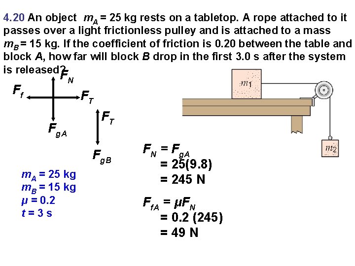 4. 20 An object m. A = 25 kg rests on a tabletop. A