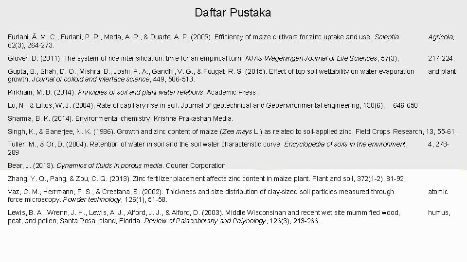 Daftar Pustaka Furlani, . M. C. , Furlani, P. R. , Meda, A. R.