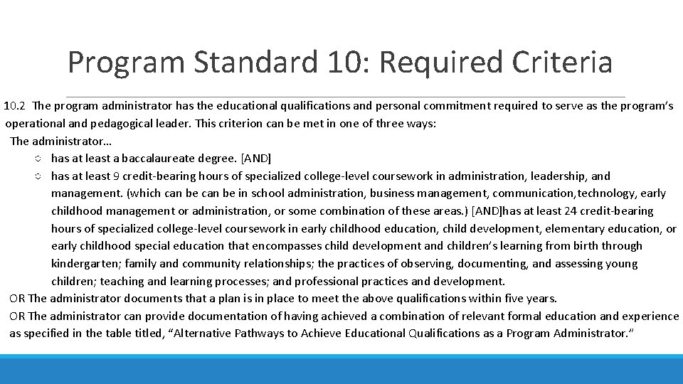 Program Standard 10: Required Criteria 10. 2 The program administrator has the educational qualifications