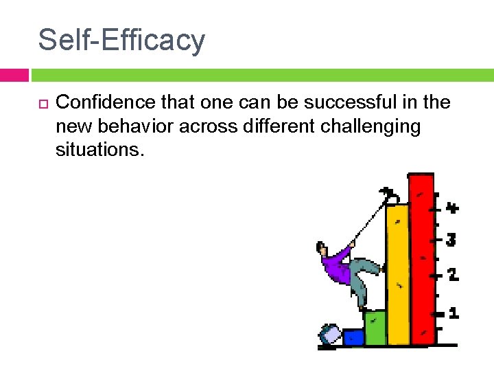 Self-Efficacy Confidence that one can be successful in the new behavior across different challenging