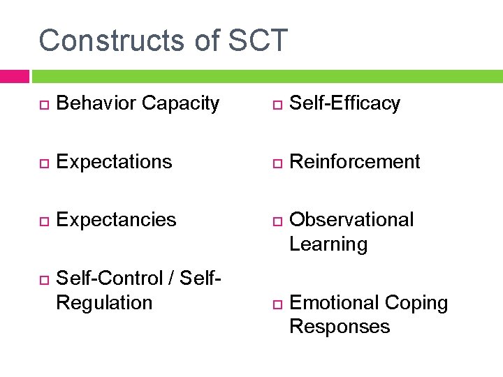 Constructs of SCT Behavior Capacity Self-Efficacy Expectations Reinforcement Expectancies Self-Control / Self. Regulation Observational