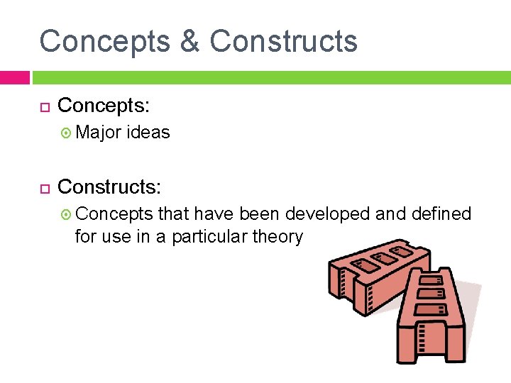 Concepts & Constructs Concepts: Major ideas Constructs: Concepts that have been developed and defined