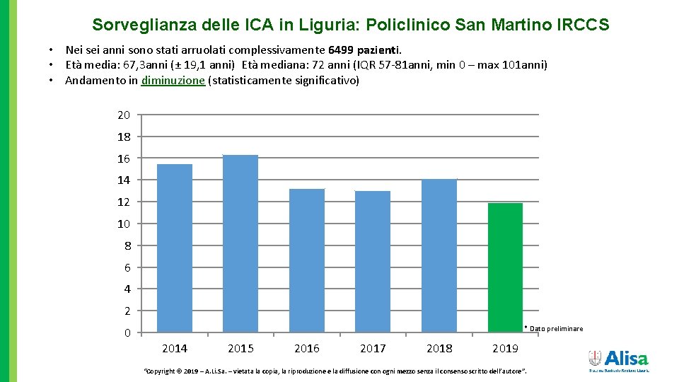 Sorveglianza delle ICA in Liguria: Policlinico San Martino IRCCS • Nei sei anni sono