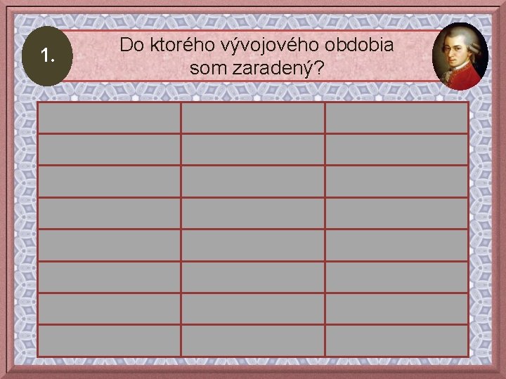 1. Do ktorého vývojového obdobia som zaradený? viedenský klasicizmus raný romantizmus 