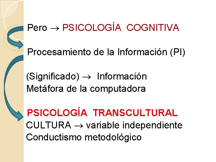Pero PSICOLOGÍA COGNITIVA Procesamiento de la Información (PI) (Significado) Información Metáfora de la computadora