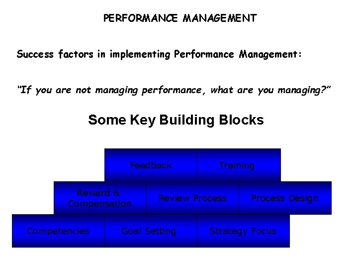 PERFORMANCE MANAGEMENT Success factors in implementing Performance Management: “If you are not managing performance,