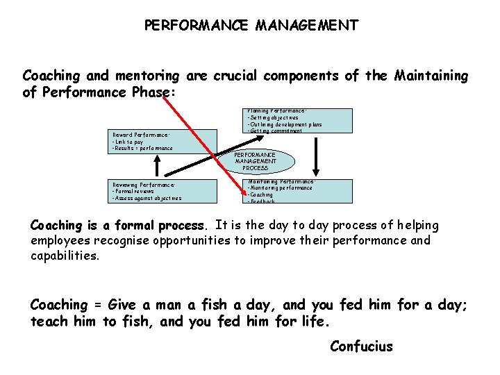 PERFORMANCE MANAGEMENT Coaching and mentoring are crucial components of the Maintaining of Performance Phase: