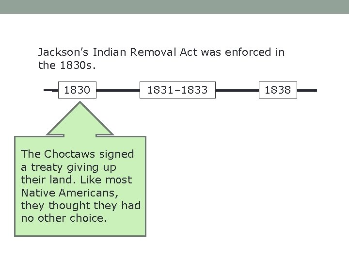 Jackson’s Indian Removal Act was enforced in the 1830 s. 1830 The Choctaws signed