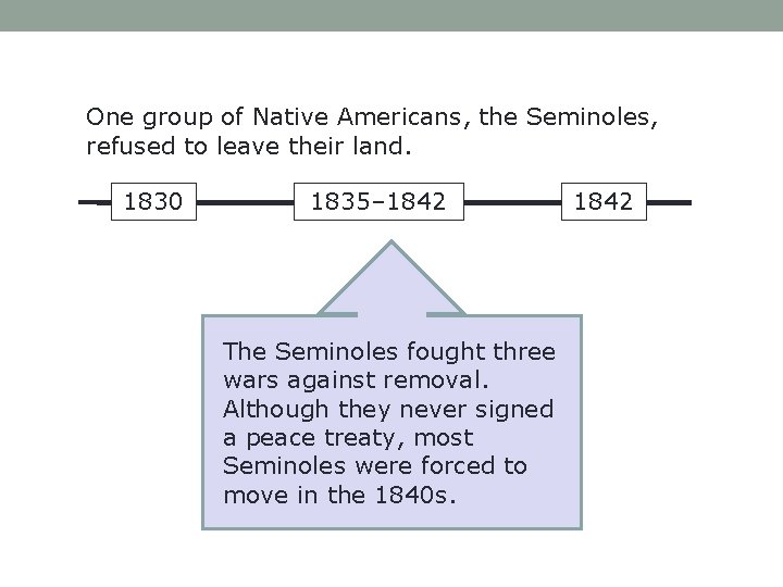 One group of Native Americans, the Seminoles, refused to leave their land. 1830 1835–