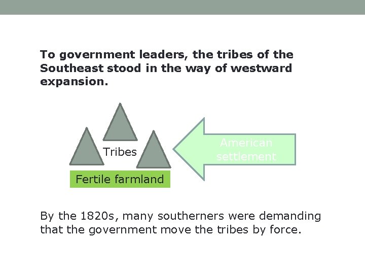 To government leaders, the tribes of the Southeast stood in the way of westward