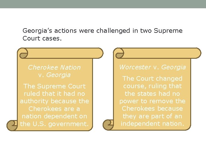 Georgia’s actions were challenged in two Supreme Court cases. Cherokee Nation v. Georgia The