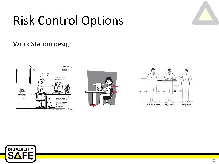 Risk Control Options Work Station design 24 