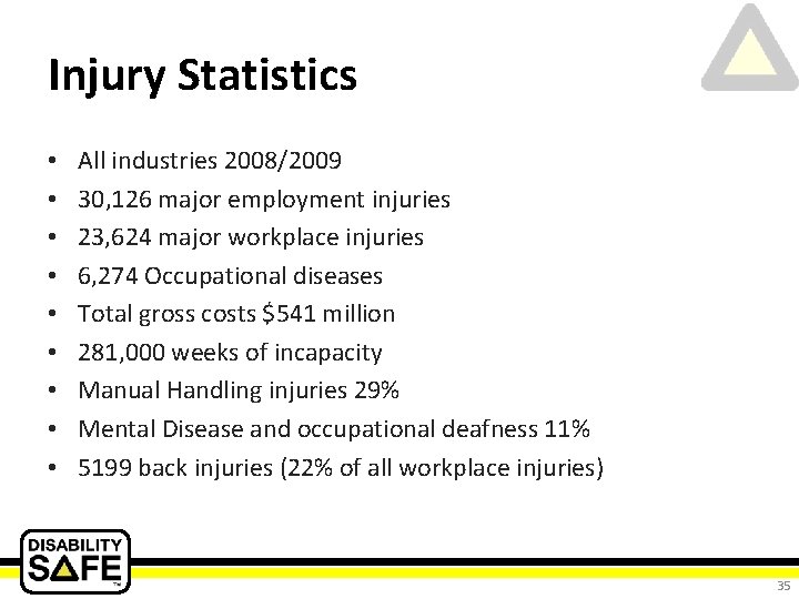Injury Statistics • • • All industries 2008/2009 30, 126 major employment injuries 23,