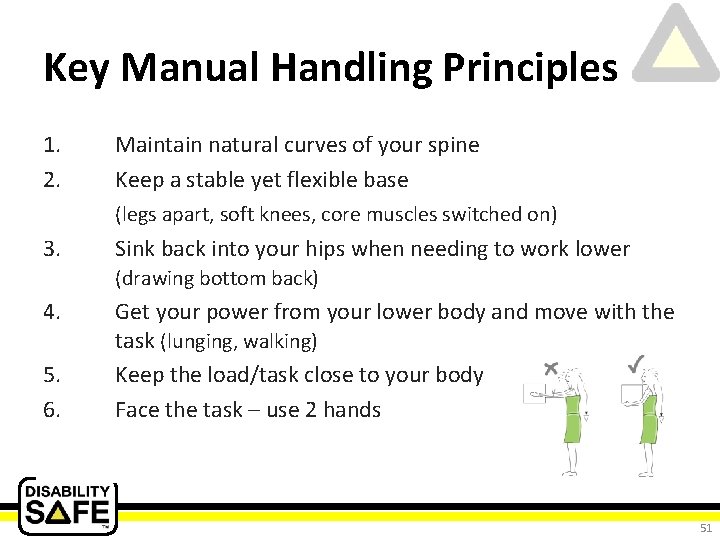 Key Manual Handling Principles 1. 2. Maintain natural curves of your spine Keep a