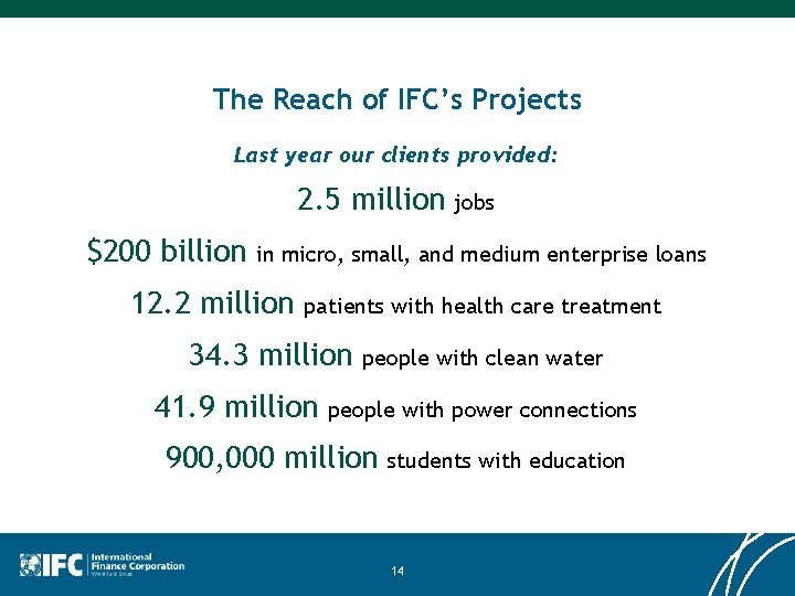 The Reach of IFC’s Projects Last year our clients provided: 2. 5 million jobs