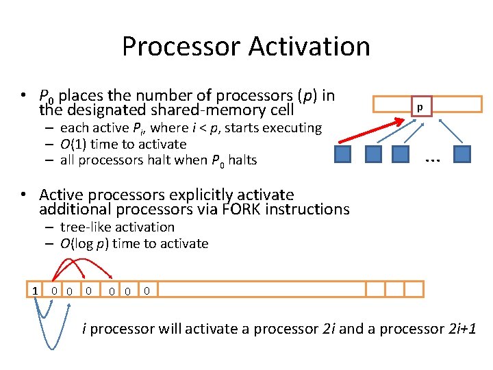 Processor Activation • P 0 places the number of processors (p) in the designated