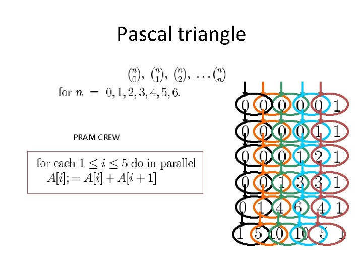 Pascal triangle PRAM CREW 