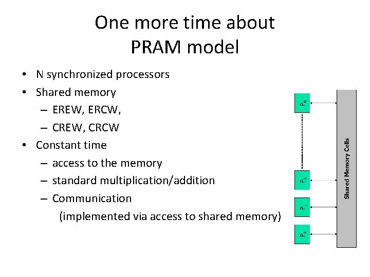One more time about PRAM model • N synchronized processors • Shared memory –
