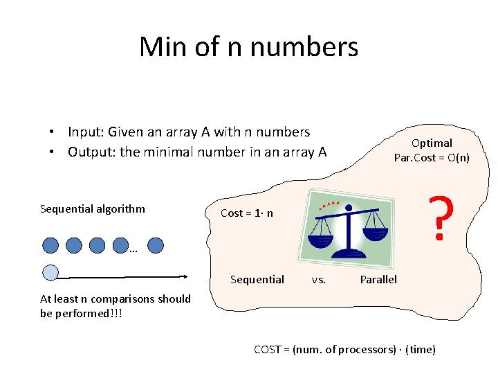 Min of n numbers • Input: Given an array A with n numbers •