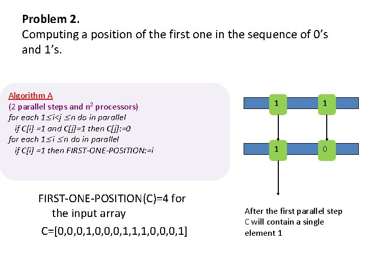 Problem 2. Computing a position of the first one in the sequence of 0’s