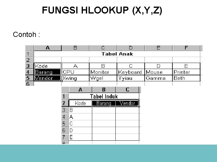 FUNGSI HLOOKUP (X, Y, Z) Contoh : 