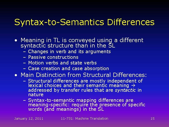 Syntax-to-Semantics Differences • Meaning in TL is conveyed using a different syntactic structure than Syntax-to-Semantics Differences • Meaning in TL is conveyed using a different syntactic structure than
