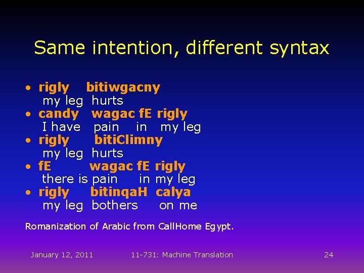 Same intention, different syntax • rigly bitiwgacny my leg hurts • candy wagac f. Same intention, different syntax • rigly bitiwgacny my leg hurts • candy wagac f.